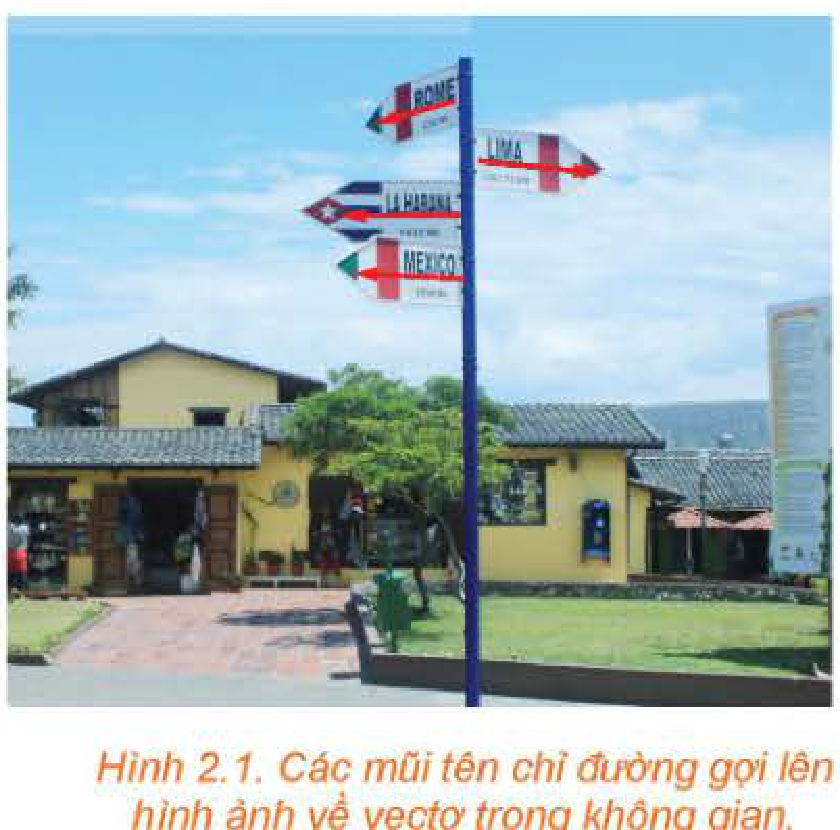 Hình 2.1
