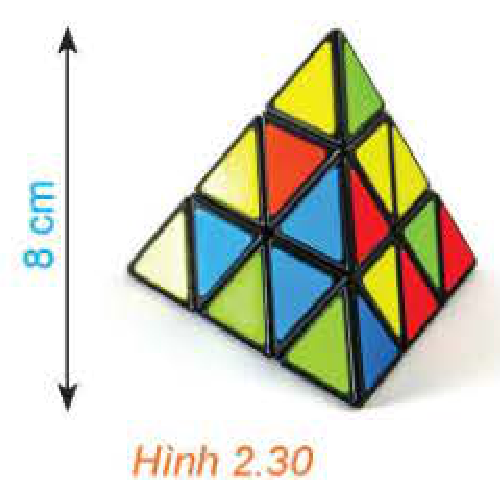 Hình 2.30