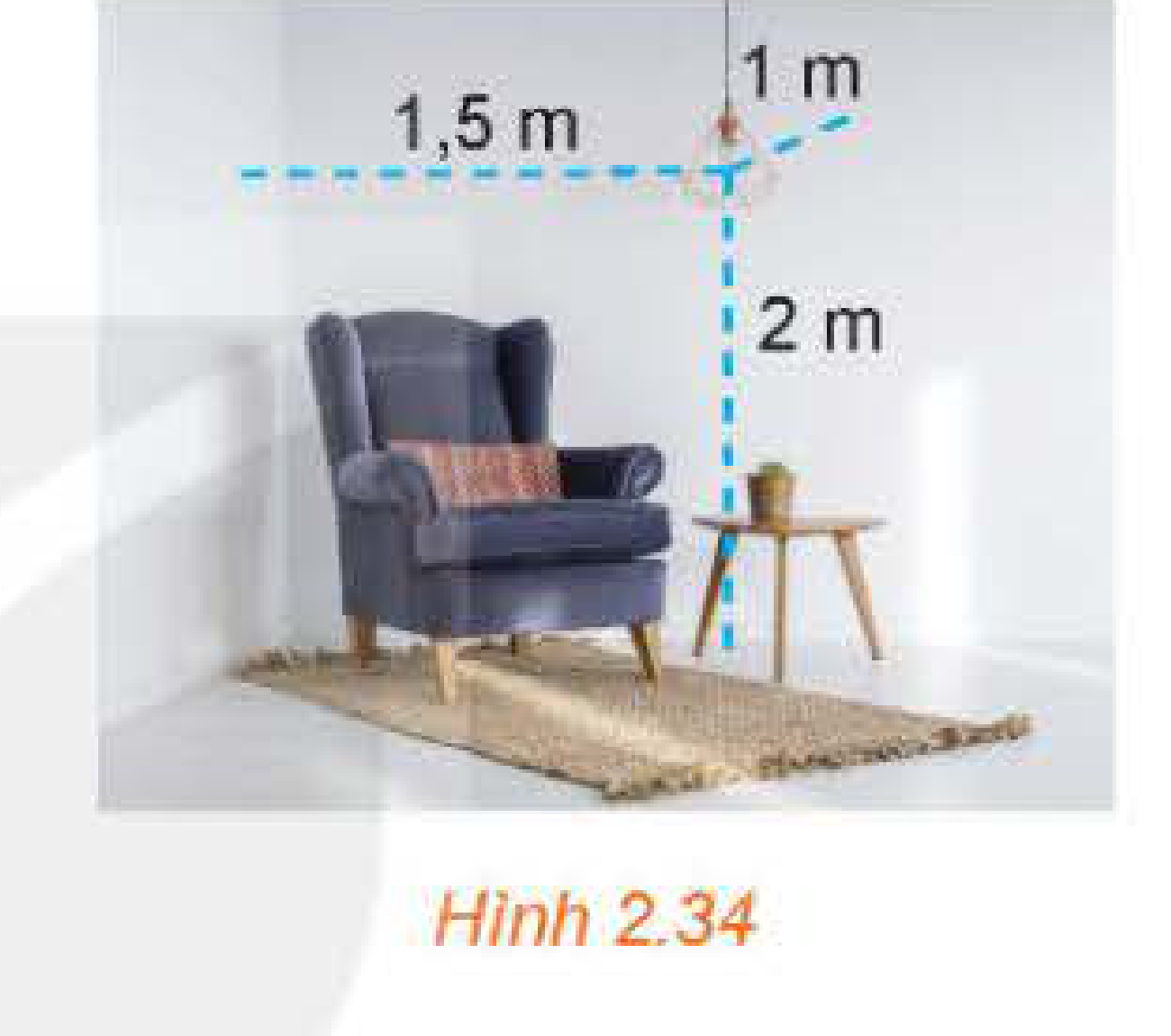 Hình 2.34