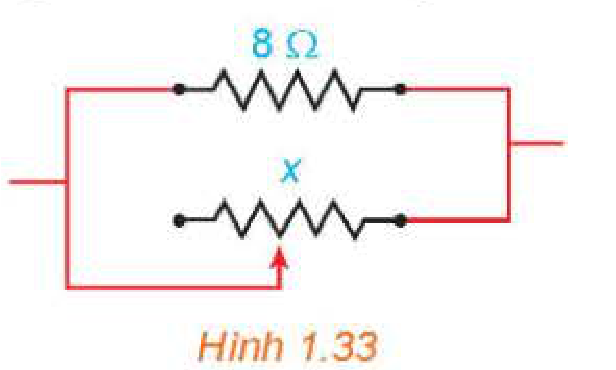 Hình 1.33
