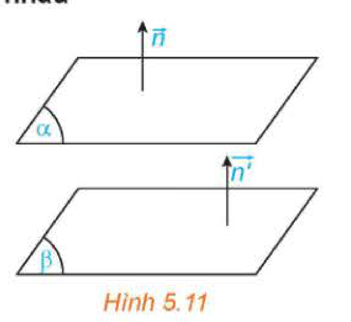 Hình 5.11