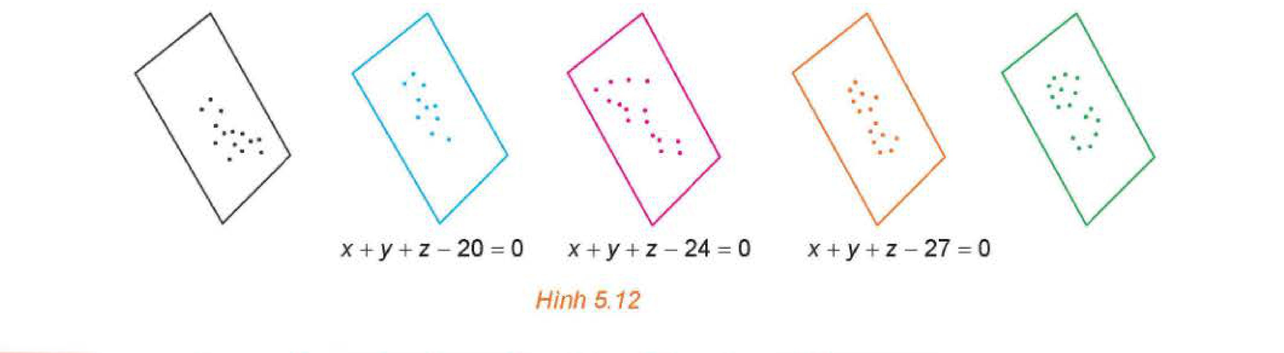 Hình 5.12