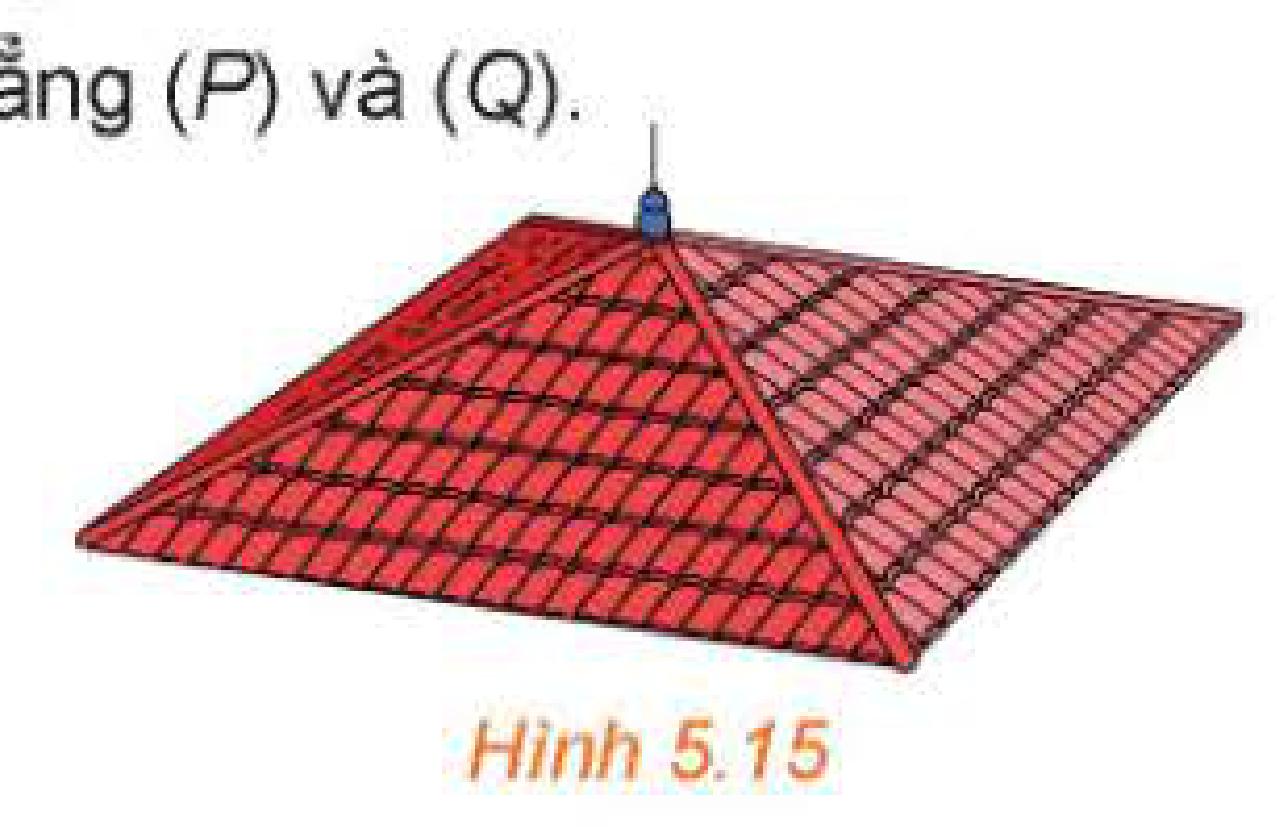 Hình 5.15