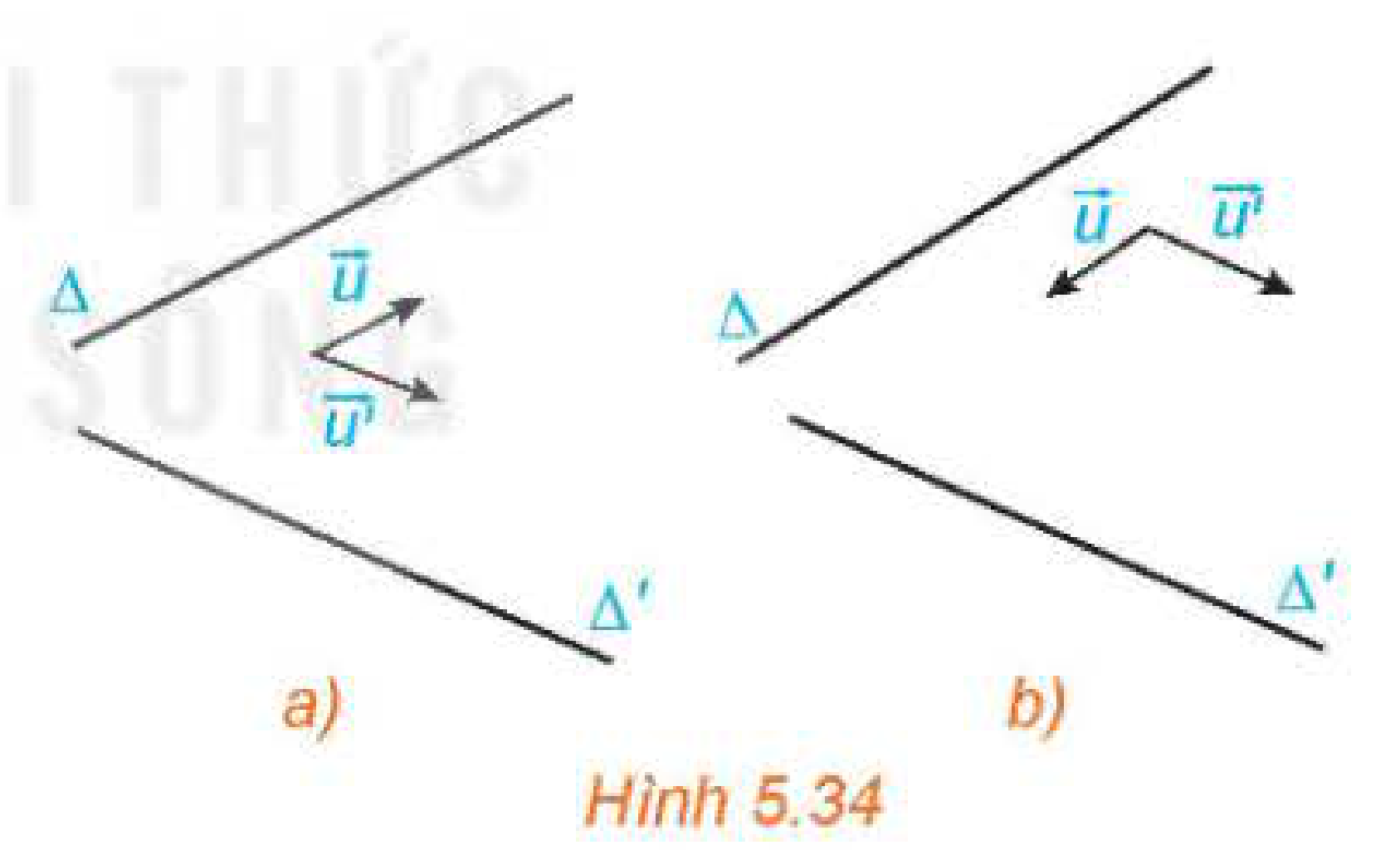 Hình 5.34
