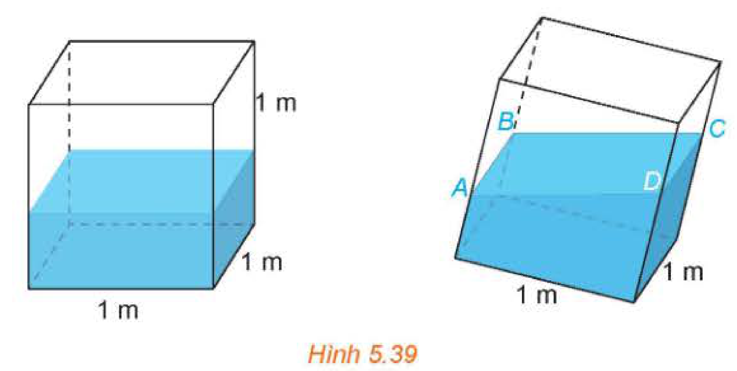 Hình 5.39