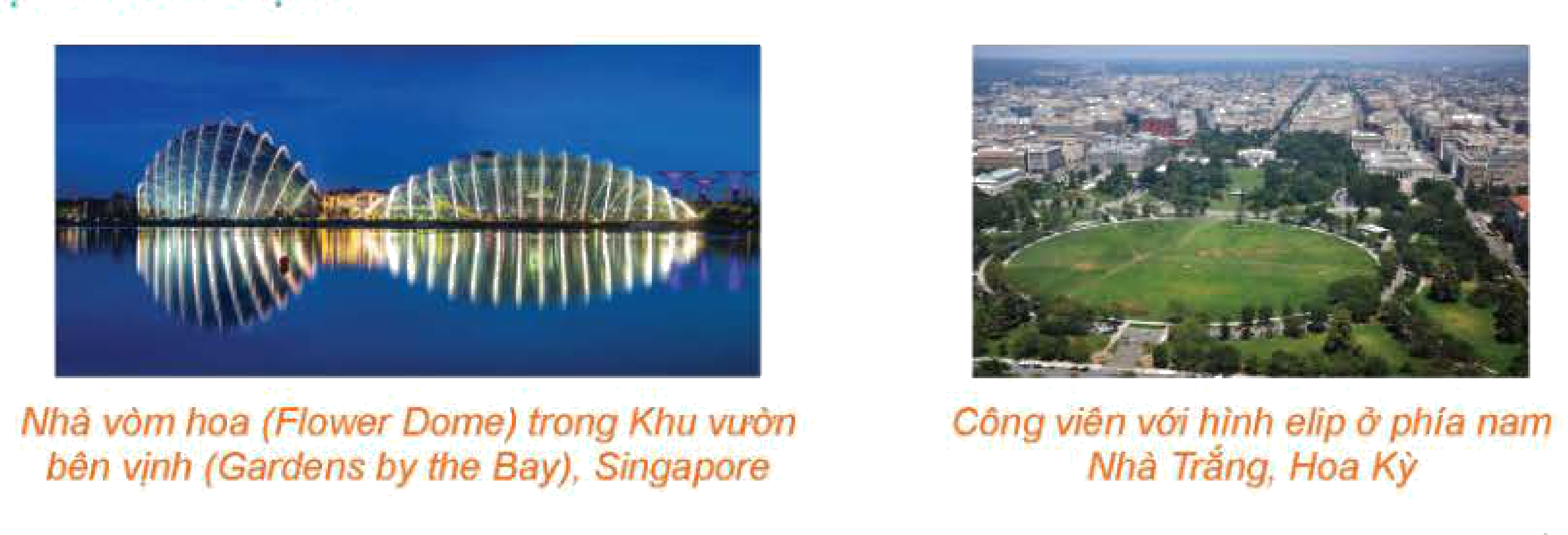Hình 7.32: Kiến trúc elip
