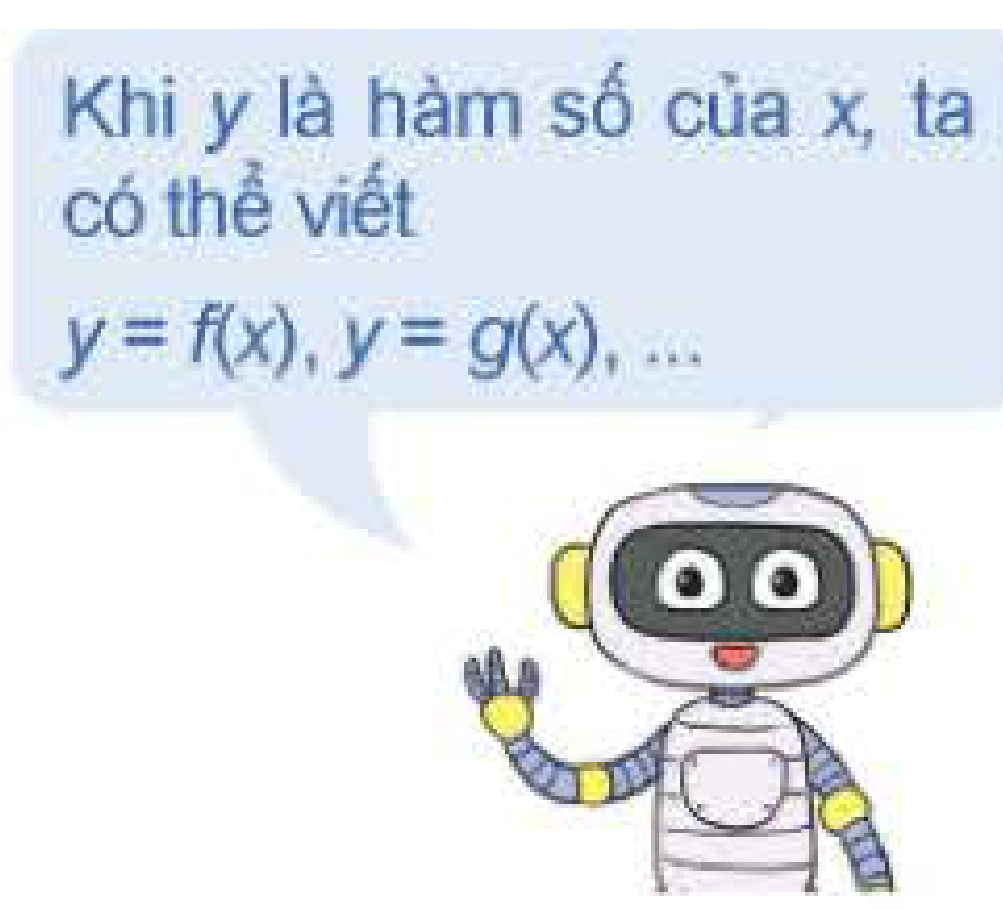 Robot mascot: y = f(x)