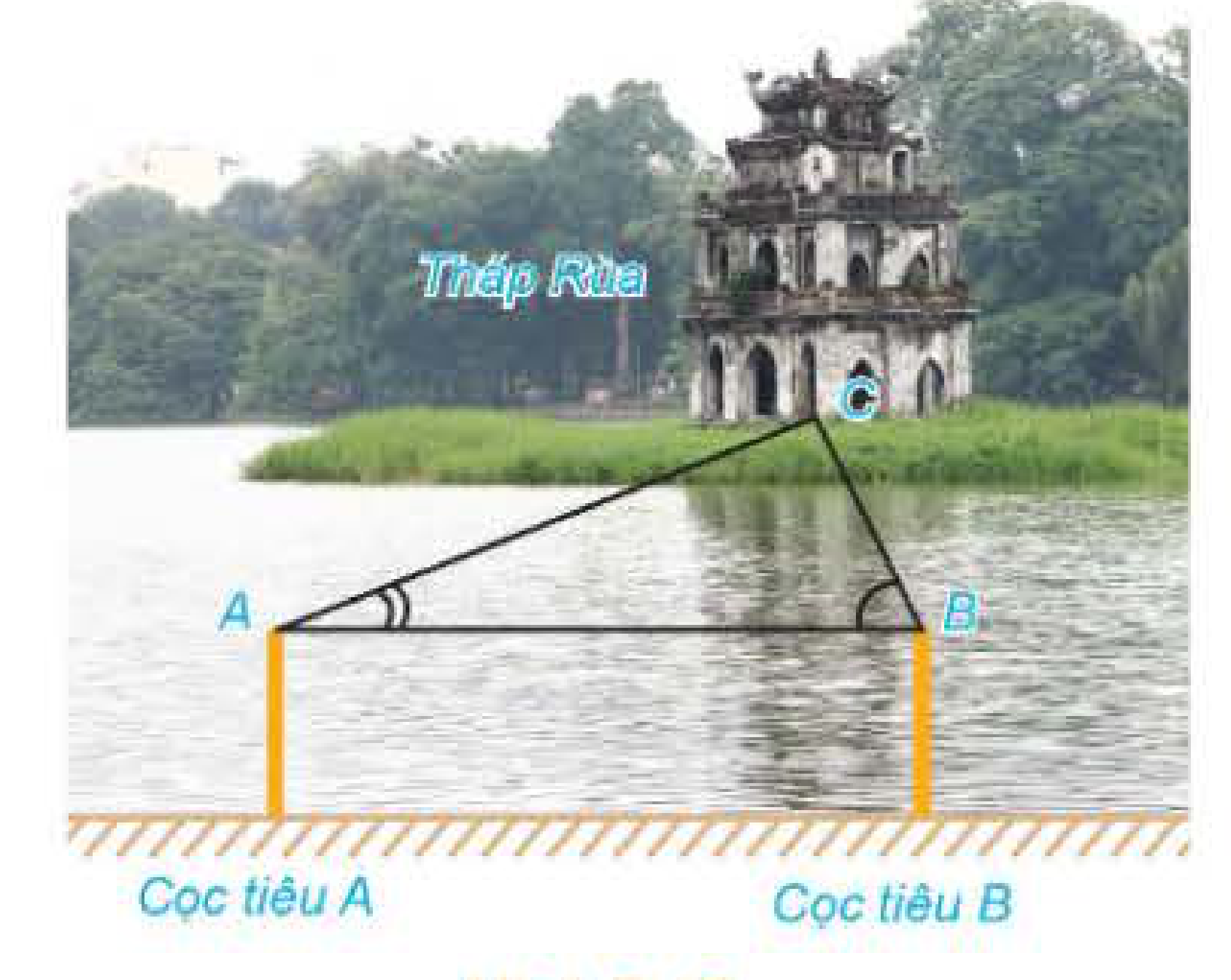 Đo khoảng cách Tháp Rùa