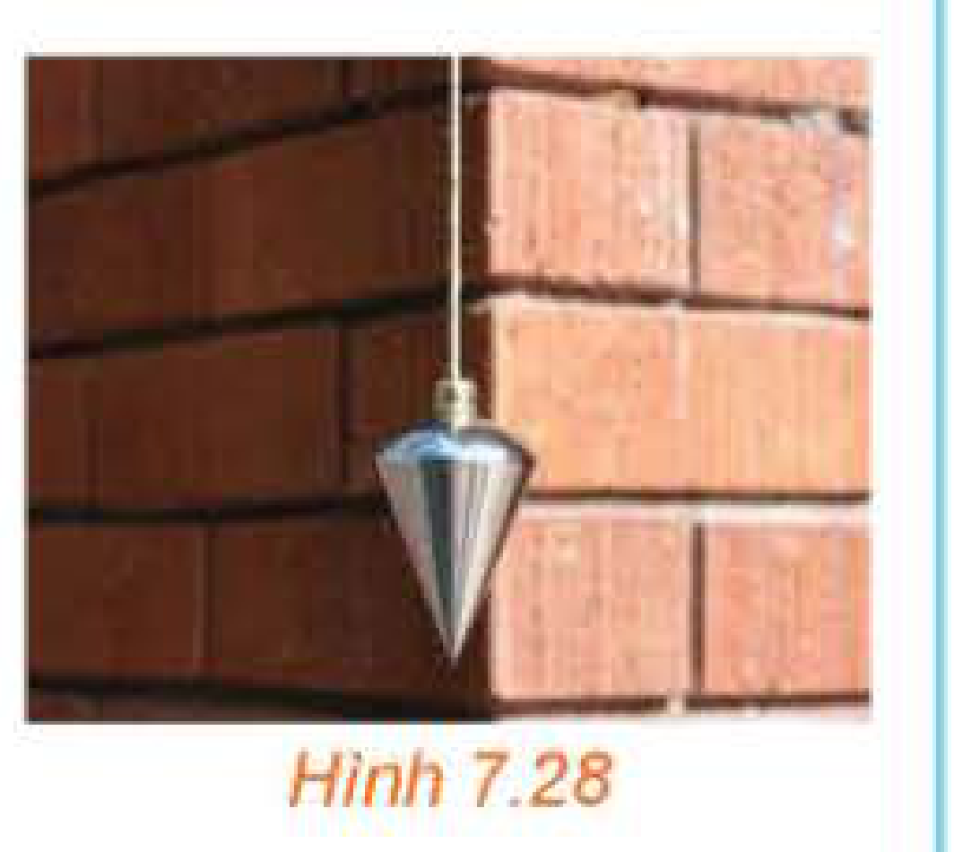 Hình 7.28: Dây dọi của thợ xây