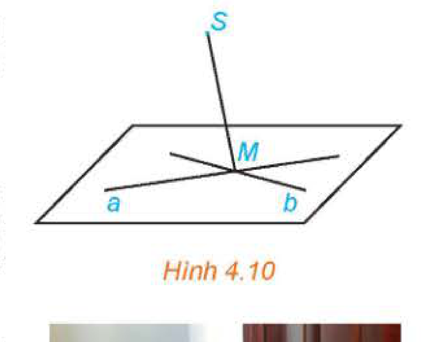 Ví dụ 4 Hình 4.10
