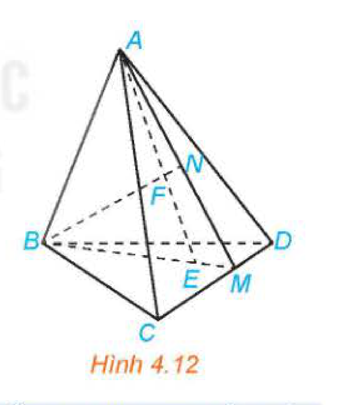 Ví dụ 6 Hình 4.12