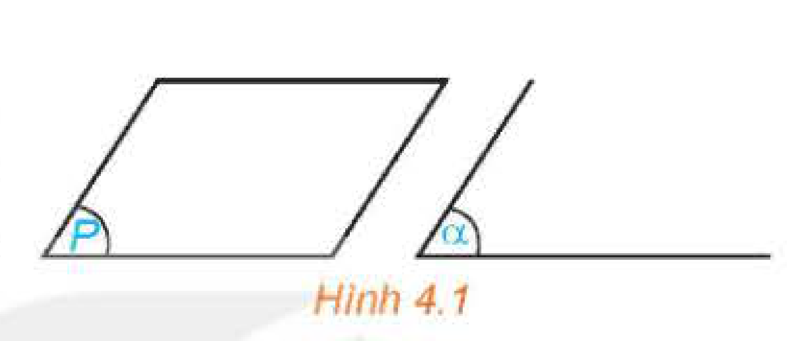 Biểu diễn mặt phẳng Hình 4.1