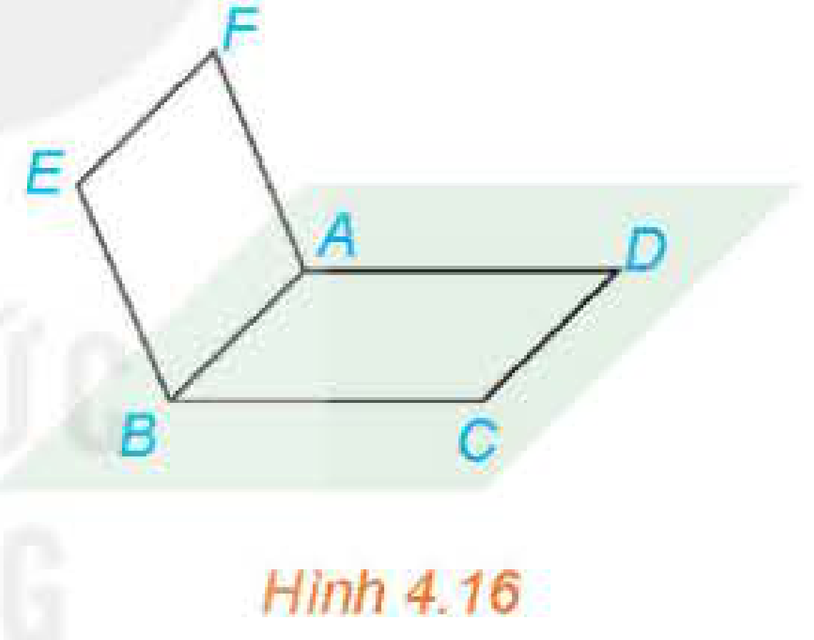 Hình 4.16