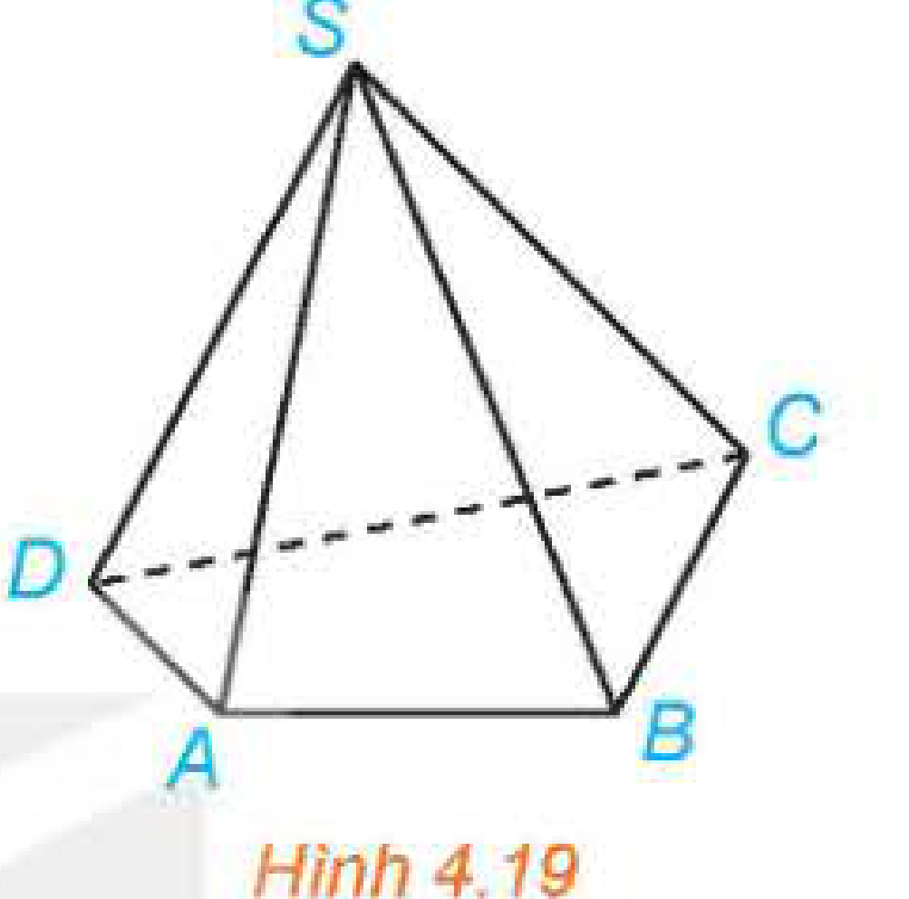 Hình 4.19