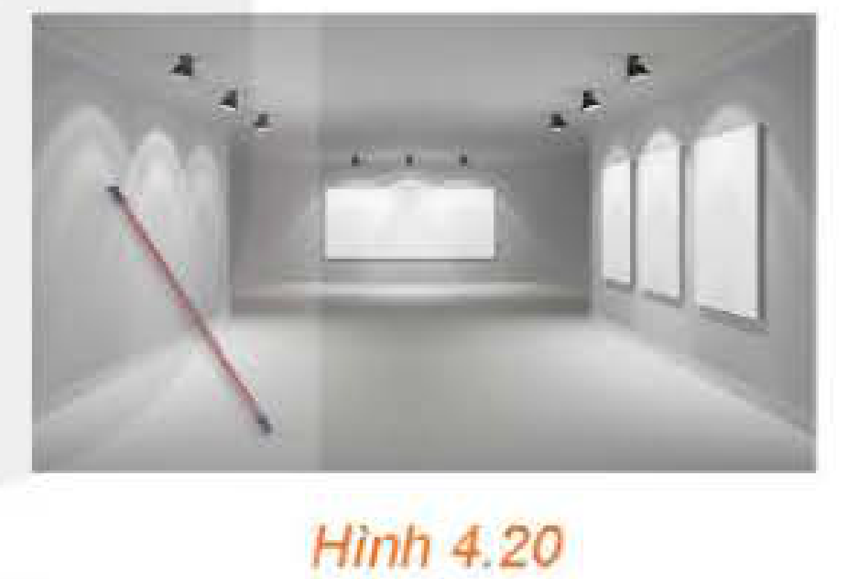 Hình 4.20