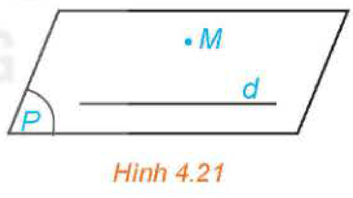 Hình 4.21