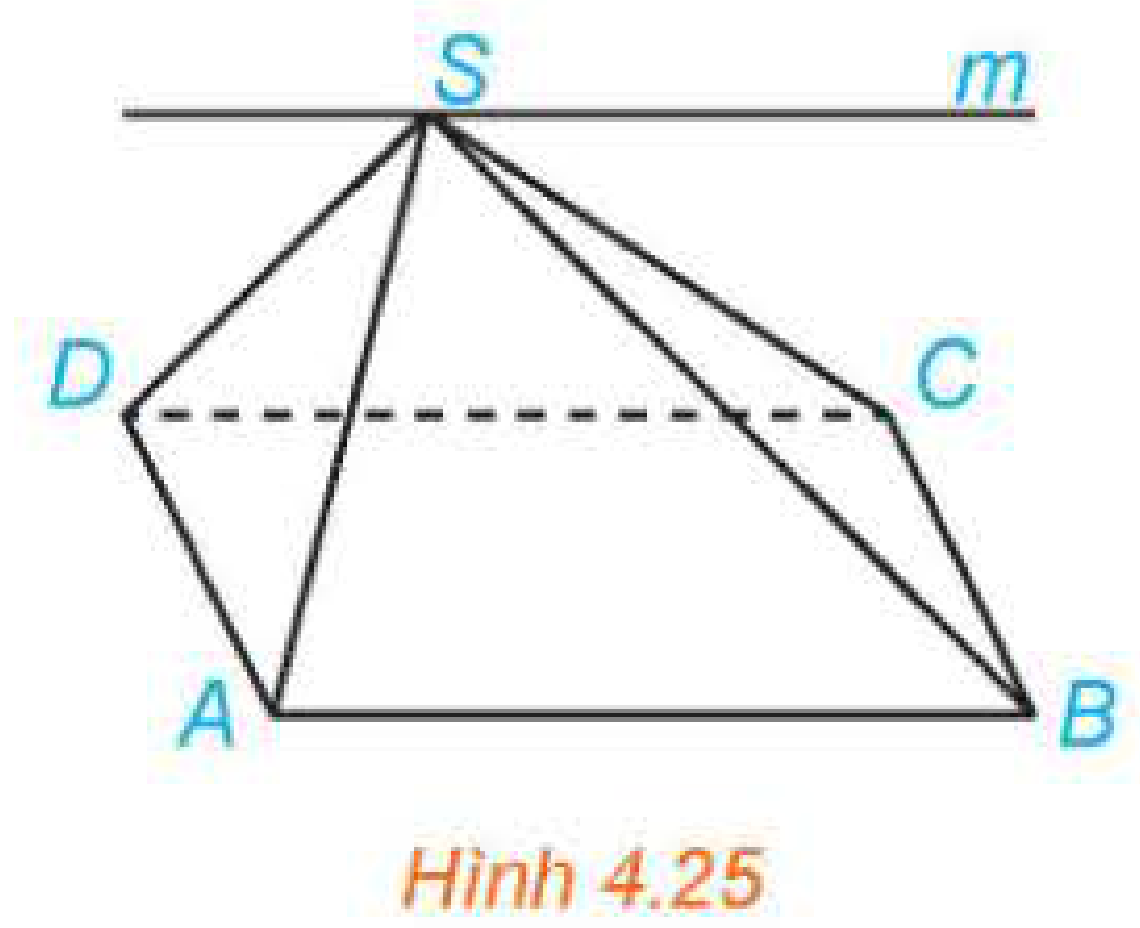 Hình 4.25