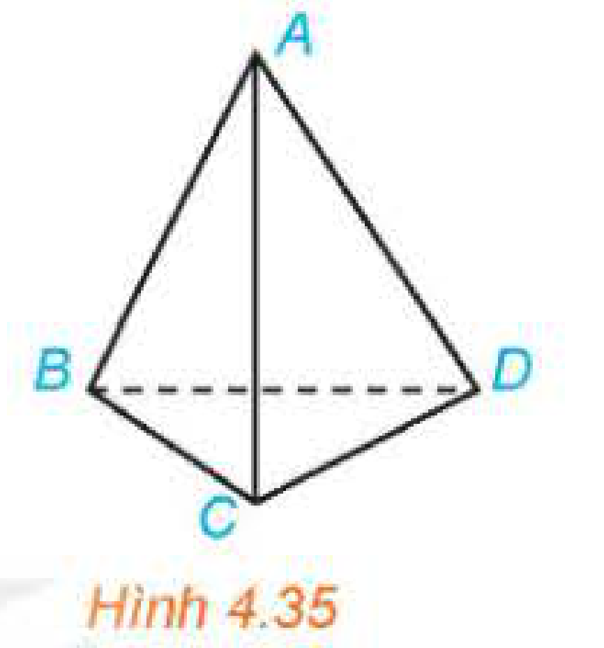 Hình 4.35