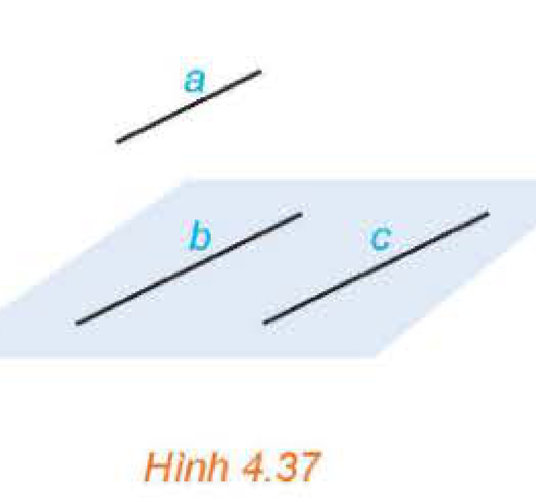 Hình 4.37