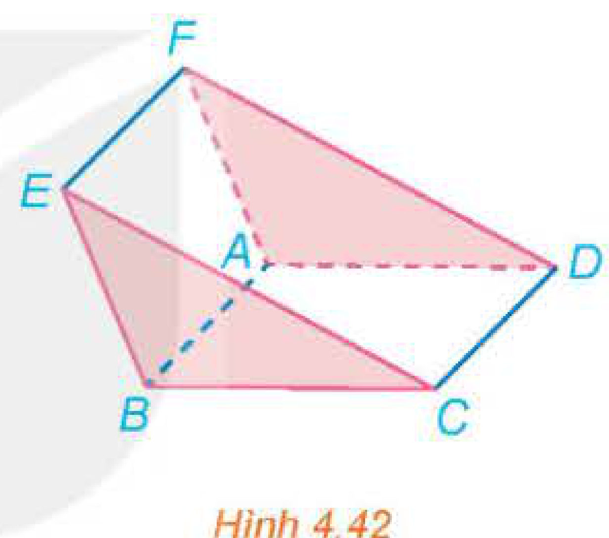 Hình 4.42