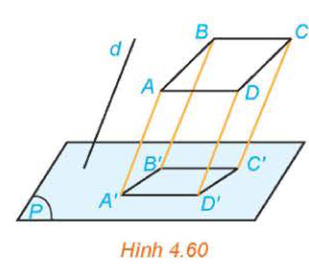 Hình 4.60