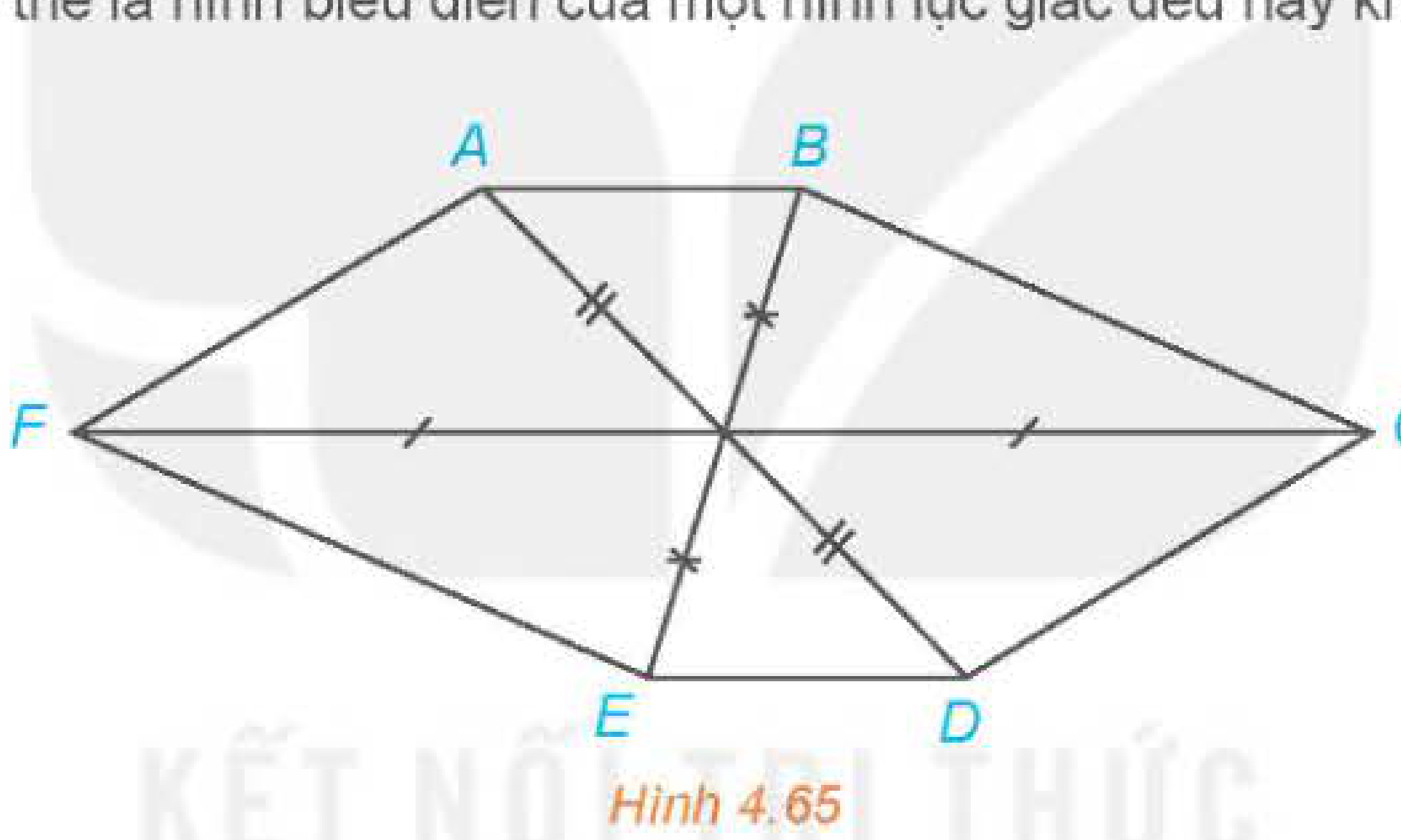Hình 4.65